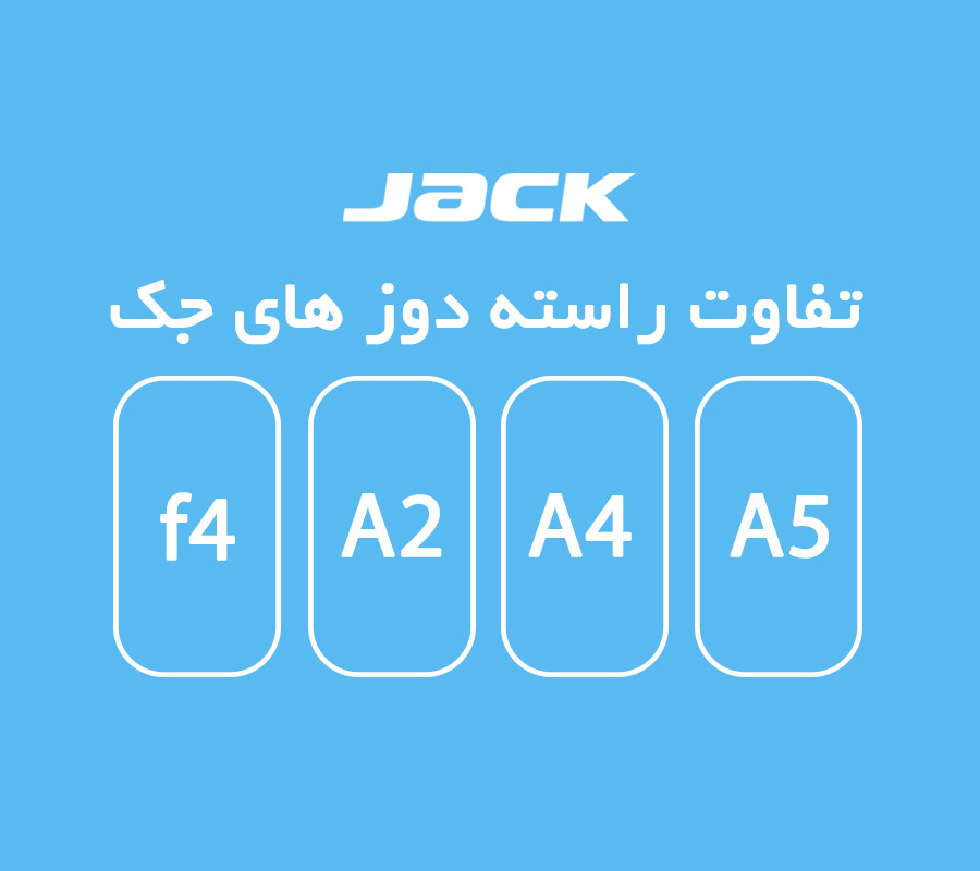 تفاوت چرخ راسته f،a2، a4،a5