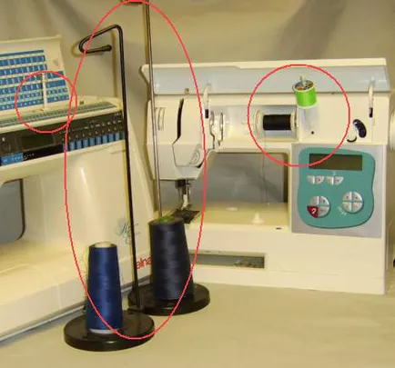 یادگیری نخ کشی