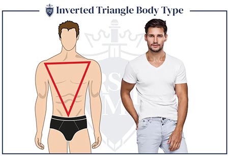 فرم بدن مردانه مثلثی