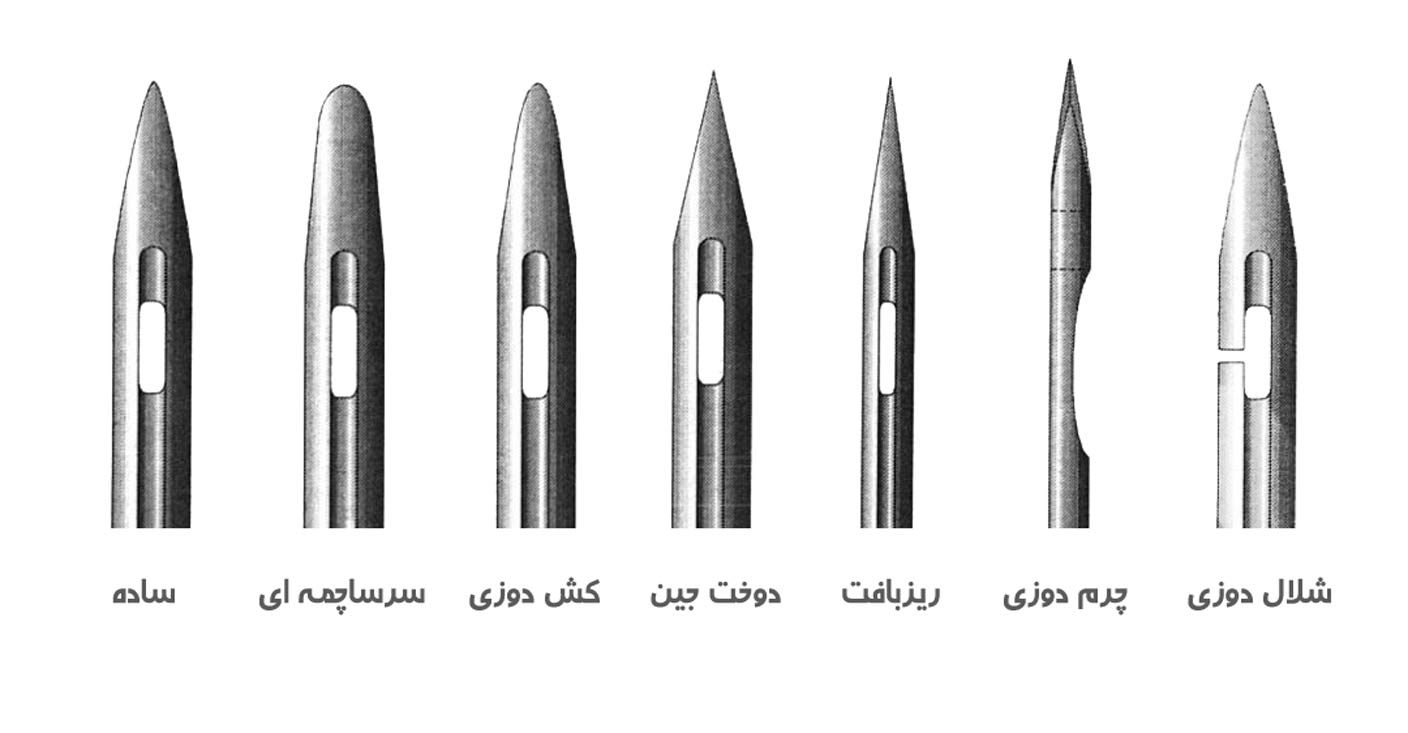کاربرد انواع سوزن خیاطی-20بافت