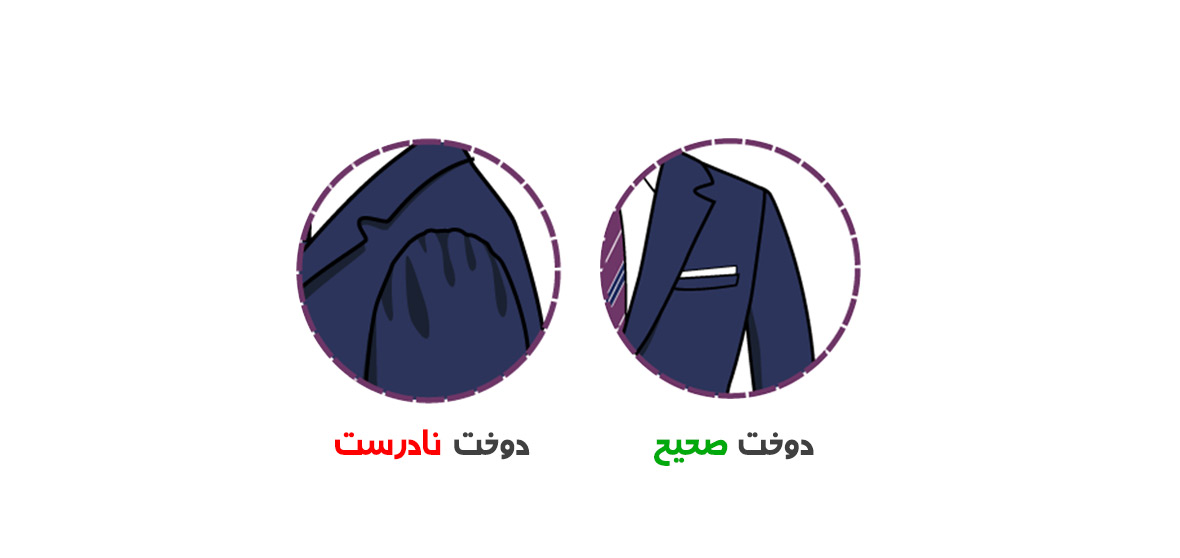 دوخت با کیفیت کت و شلوار با دستگاه آستین چسبان