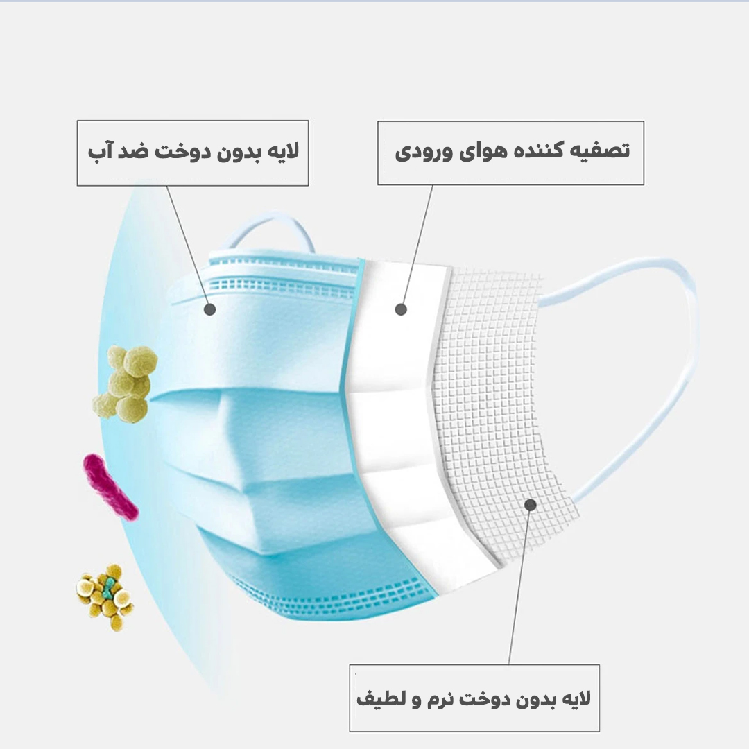 فرق ماسک فیلتردار و پرستاری