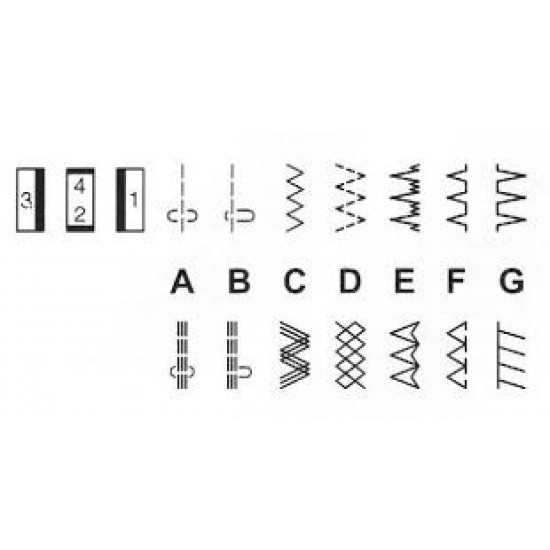 چرخ خیاطی ژانومه مدل 1212